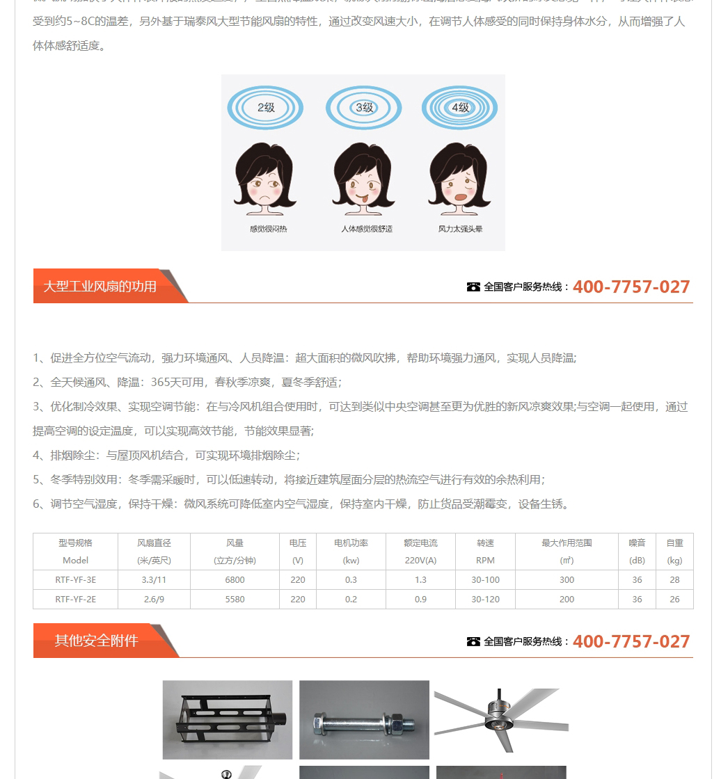 環保空調銷售公司